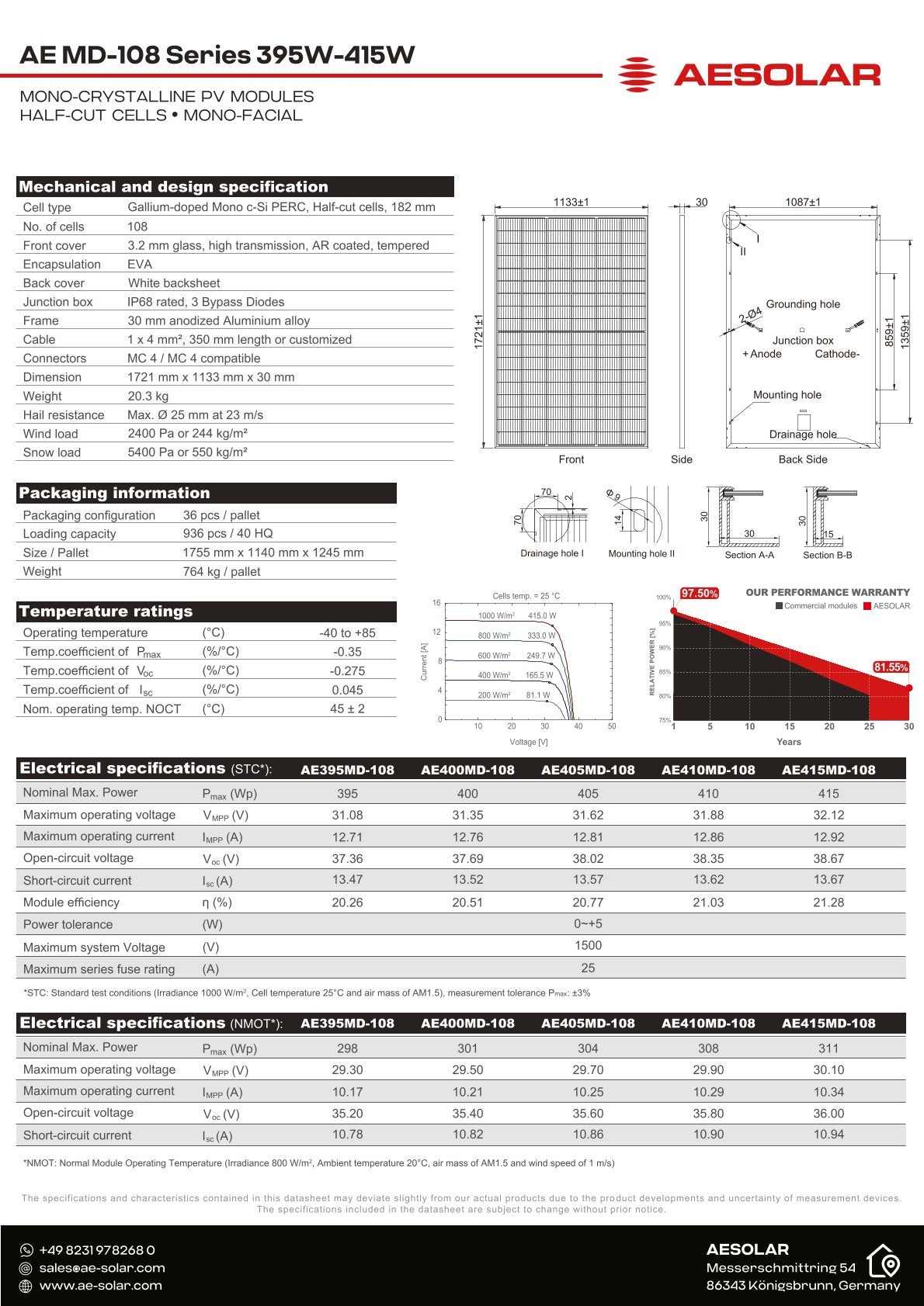 AE Solar Aurora MD-108 395W-415W