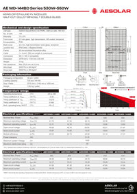 AE Solar Aurora MD-144BD 530W-550W