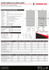 AE Solar Aurora ME-132BD 640W-660W