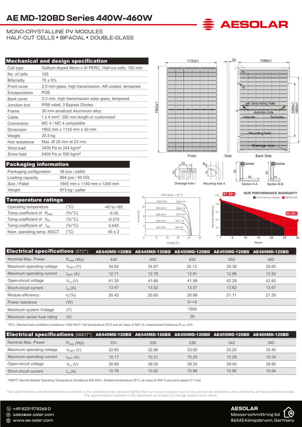 AE Solar Aurora MD-120BD_440W-460W