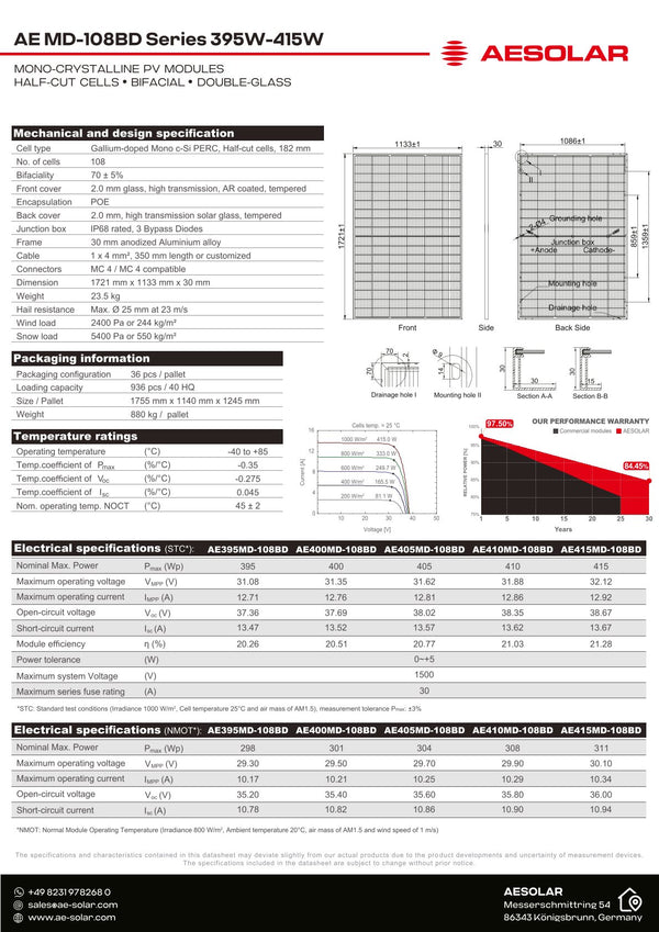 AE Solar Aurora MD-108BD 395W-415W
