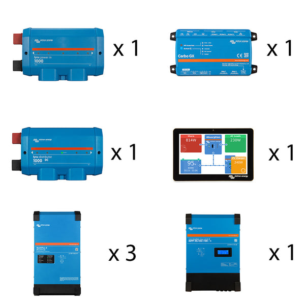 Offgridtec HomePremium S USV Solaranlage 8600Wp US5000 14,4kWh 3-phasig mit Stromzähler