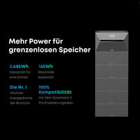 Anker 1350W Solix 3 Balkonkraftwerk inkl. 5,38kWh Speicher E2700 BP2700 & Stromzähler