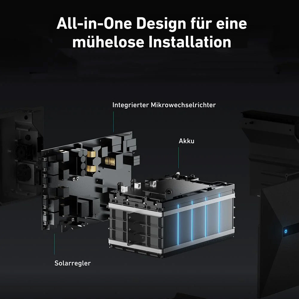 Anker 4,8kWh 900W Balkonkraftwerk inkl. Speicher SOLIX 2 E1600 PLUS & smarten Stromzähler