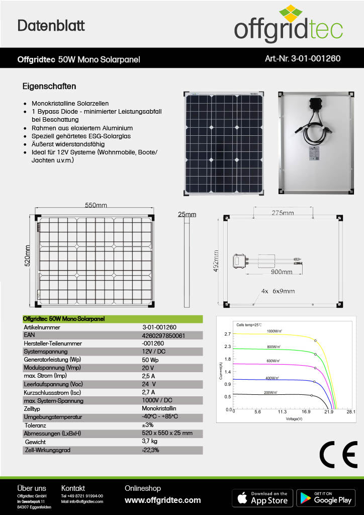 Offgridtec® 50W MONO 12V Solarpanel