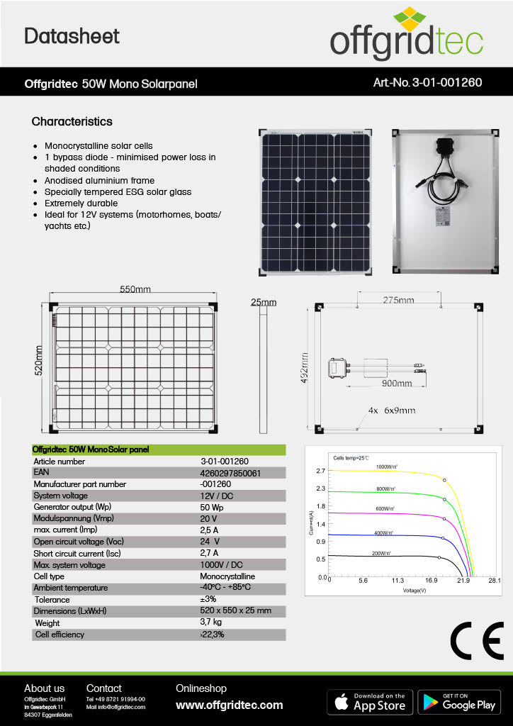 Offgridtec® 50W MONO 12V Solarpanel