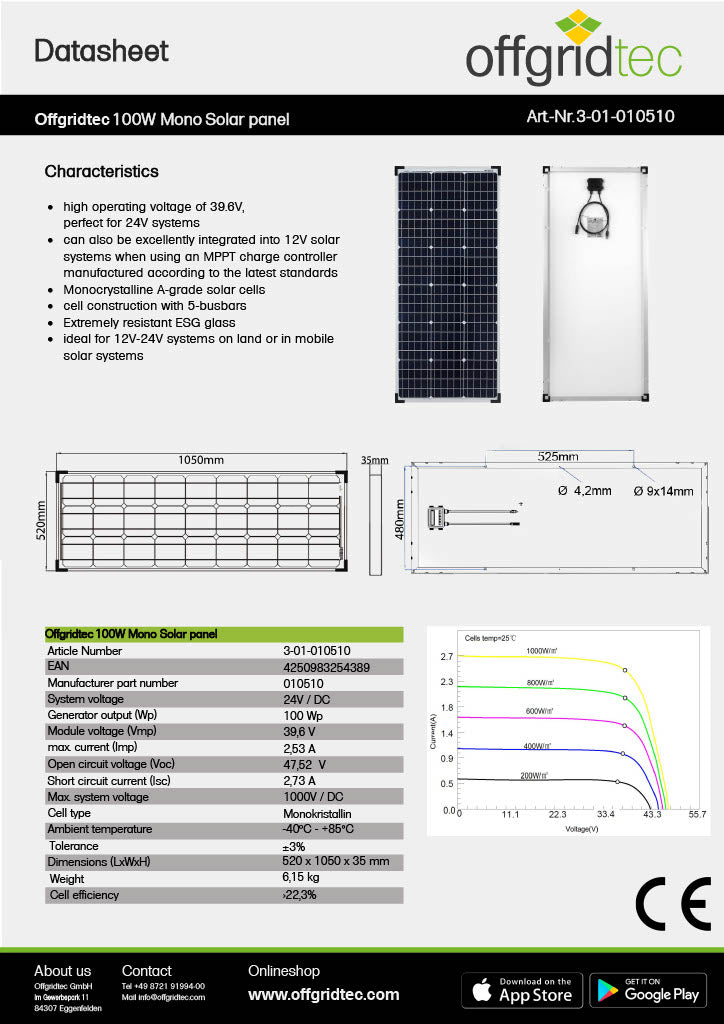 Offgridtec 100W 39V Solarmodul monokristallin