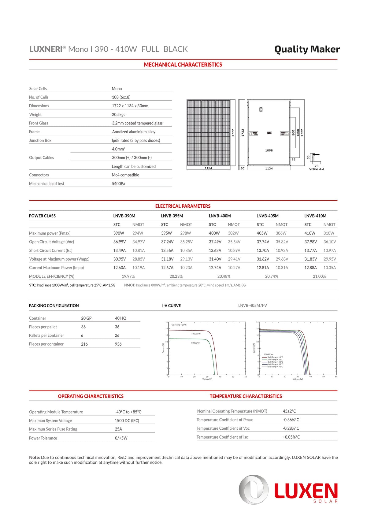 Offgridtec® HomePremium M USV Solaranlage 4300Wp 7kWh LiFePo4 Speicher 1-phasig mit Stromzähler