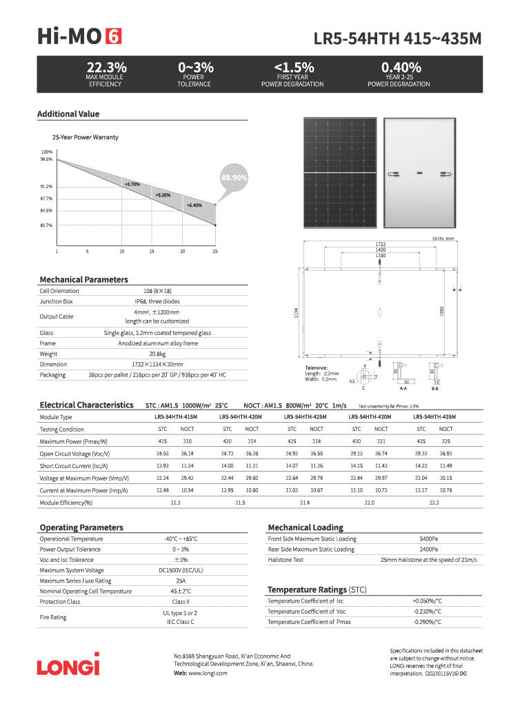 Offgridtec Balkonkraftwerk 1720W HMS-1600-4T DTU-Lite-S Longi Hi-Mo-6 430W Mini-PV Solaranlage