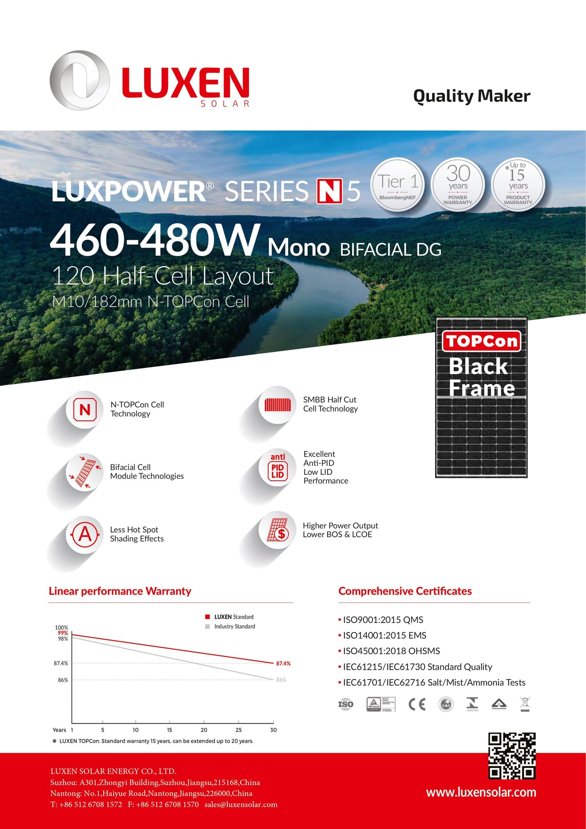 36 Stk. Luxen Solar 480W TopCon N-Type Bifaziale Solarmodul Black Frame Luxneri Series N5