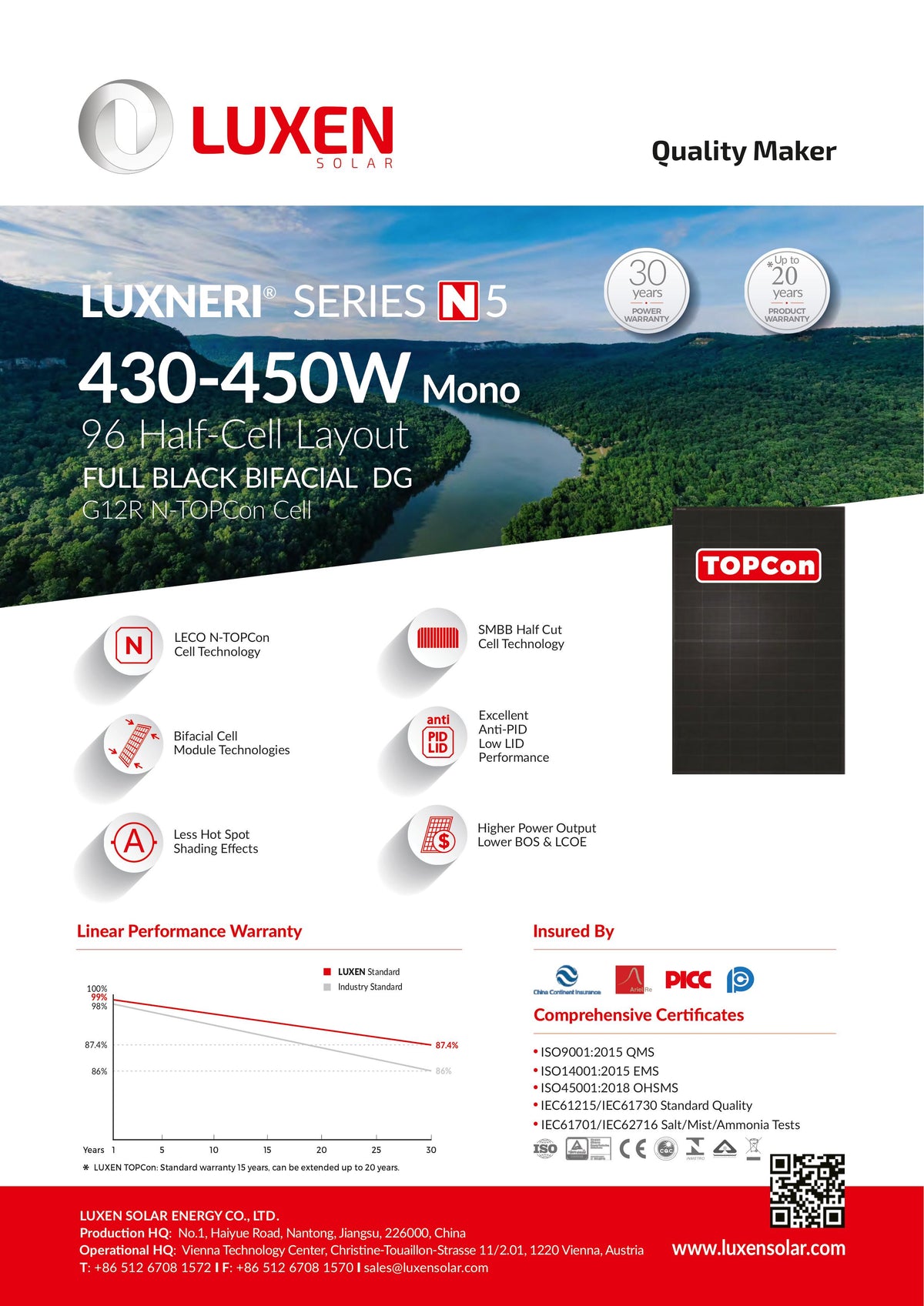 Anker 4,8kWh 1800W Balkonkraftwerk inkl. Speicher SOLIX 2 E1600 PRO & smarten Stromzähler