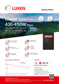 Anker 6,4kWh 900W Balkonkraftwerk inkl. Speicher SOLIX 2 E1600 PLUS & smarten Stromzähler