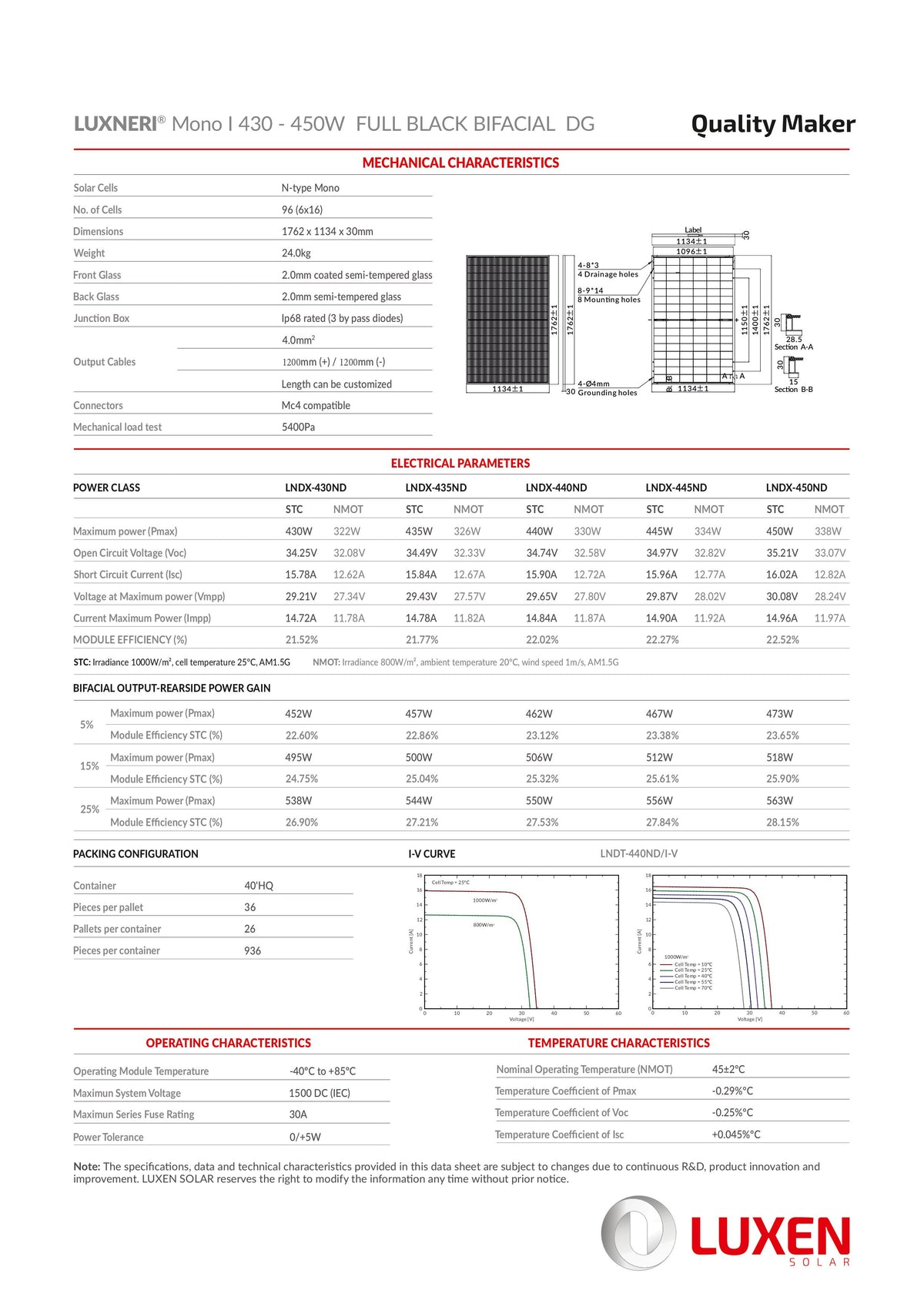 1800W Balkonkraftwerk mit Growatt MIC-1500 TL-X WiFi und 450W Luxen Solar