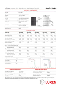 36 Stk. Luxen Solar 450W Bifazial Solarmodul TopCon Luxneri Series N5 Full Black