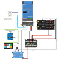 Offgridtec Backup-Kit 7kWh Pylontech LiFePO4 Akku - Victron MultiPlus II 48/5000 Wechselrichter 1-Phasig