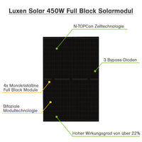 Offgridtec® Solar-Direct 1800W HMS-1600-4T Solaranlage Full Black Schuko-Anschluss - 10m Anschlusskabel – Ohne Halterung