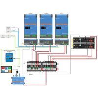 Offgridtec Backup-Kit 3-phasig 7kWh mit Pylontech US3000C Akku Victron MultiPlus-II 48/5000