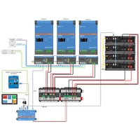 Offgridtec Backup-Kit 3-phasig 14kWh mit Pylontech US3000C Akku Victron MultiPlus-II 48/5000