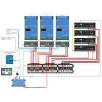 Offgridtec Backup-Kit 3-phasig 19,2kWh mit Pylontech US5000 Akku Victron MultiPlus-II 48/8000