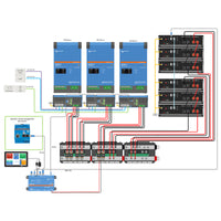 Offgridtec Backup-Kit 3-phasig 28,8kWh mit Pylontech US5000 Akku Victron MultiPlus-II 48/8000