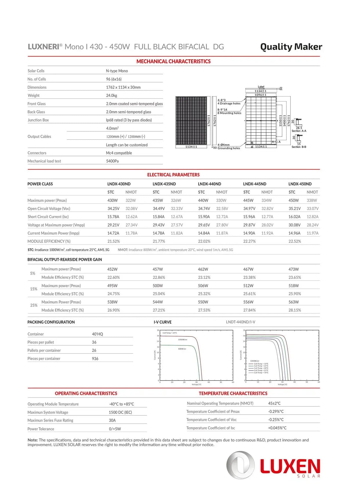 Offgridtec 890W Growatt NEO 800M-X Trina Vertex S+ Dual Glas Mini-PV Solaranlage