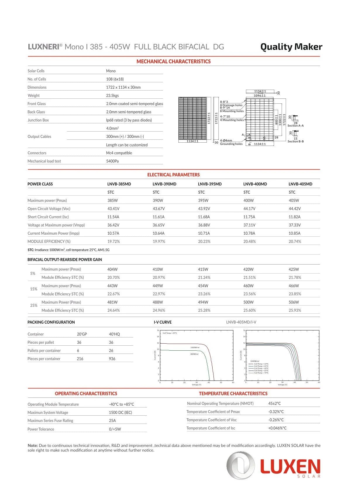 Offgridtec Balkonkraftwerk 1720W HMS-1600-4T DTU-Lite-S Longi Hi-Mo-6 430W Mini-PV Solaranlage