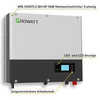 Growatt Nachrüstsatz 25,6kWh für bestehende PV Anlagen 3-phasig SPA 5000 Hybrid-Inverter LiFePO4-Speicher