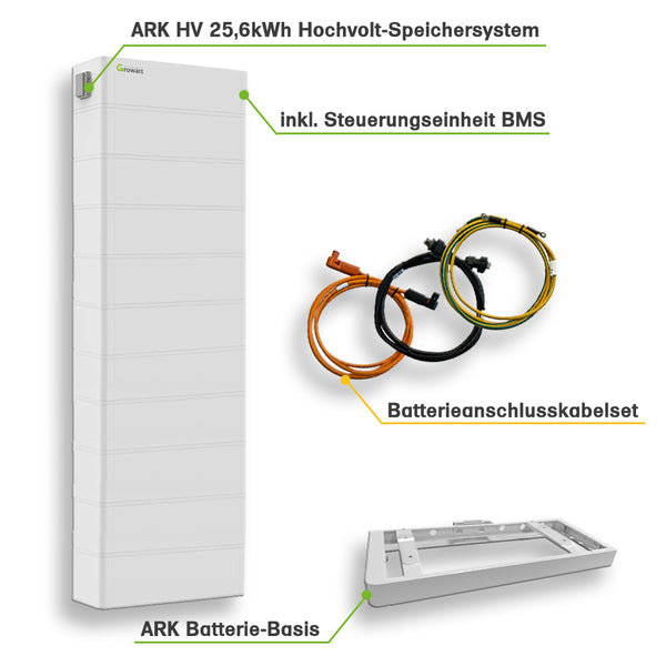 Growatt Nachrüstsatz 25,6kWh für bestehende PV Anlagen 3-phasig SPA 5000 Hybrid-Inverter LiFePO4-Speicher