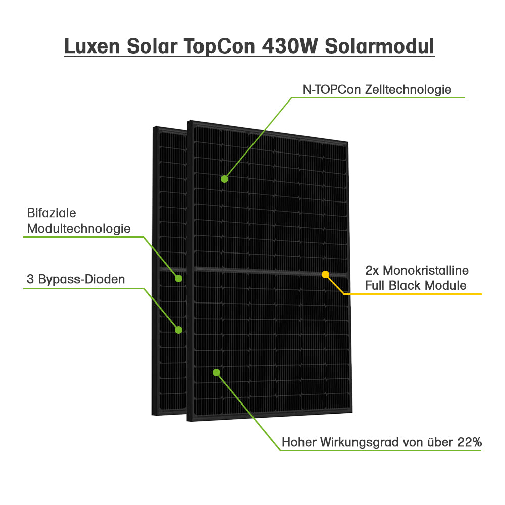 Zendure AIO-2400 Light Weight 860Wp HMS-800W-2T Balkonkraftwerk mit Speicher