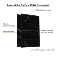 860W Solaranlage mit 80L Fothermo Hybrid-Boiler zur Warmwasseraufbereitung