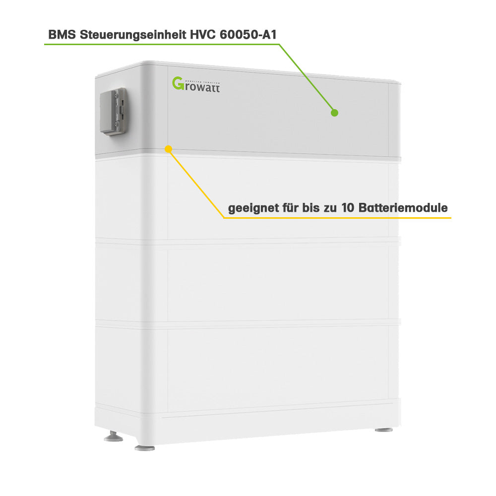 Growatt Nachrüstsatz 7,68kWh ARK SPH 10000TL3 BH-UP Hybrid-Inverter LiFePO4-Speicher