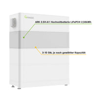 Growatt Nachrüstsatz 10,24kWh ARK SPH 10000TL3 BH-UP Hybrid-Inverter LiFePO4-Speicher