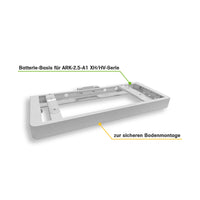 Growatt Nachrüstsatz 17,92kWh ARK SPH 10000TL3 BH-UP Hybrid-Invertr LiFePO4-Speicher