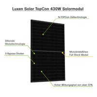 430W Solaranlage mit 30L Fothermo Hybrid-Boiler zur Warmwasseraufbereitung