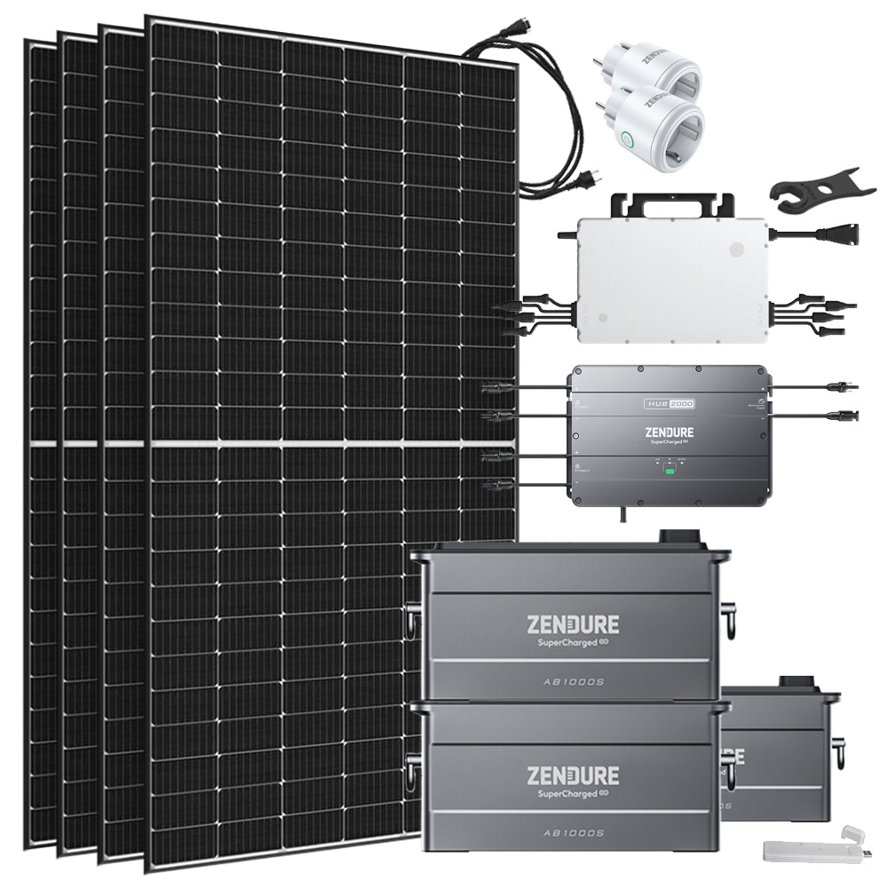 Offgridtec® Solar-Direct 2,88kWh 1800W HMS-1600-4T Solaranlage Bifazial Hausnetz-Einspeisung - 10m HMS-Anschlusskabel - DTU-Lite-S