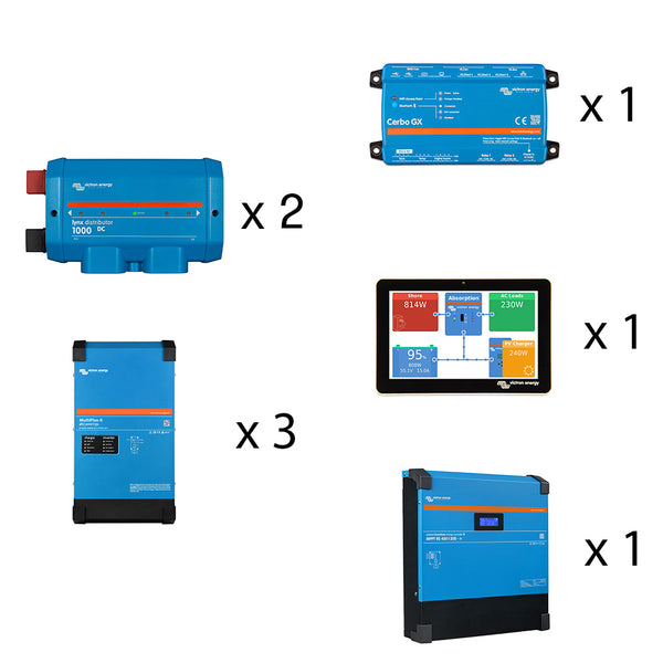 Offgridtec HomePremium M USV Solaranlage 13500 Wp US3000 21kWh 3-phasig mit Stromzähler