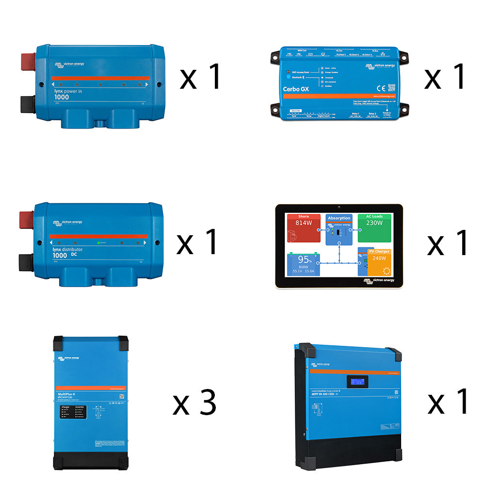 Offgridtec HomePremium M USV Solaranlage 12900Wp US3000 21kWh 3-phasig