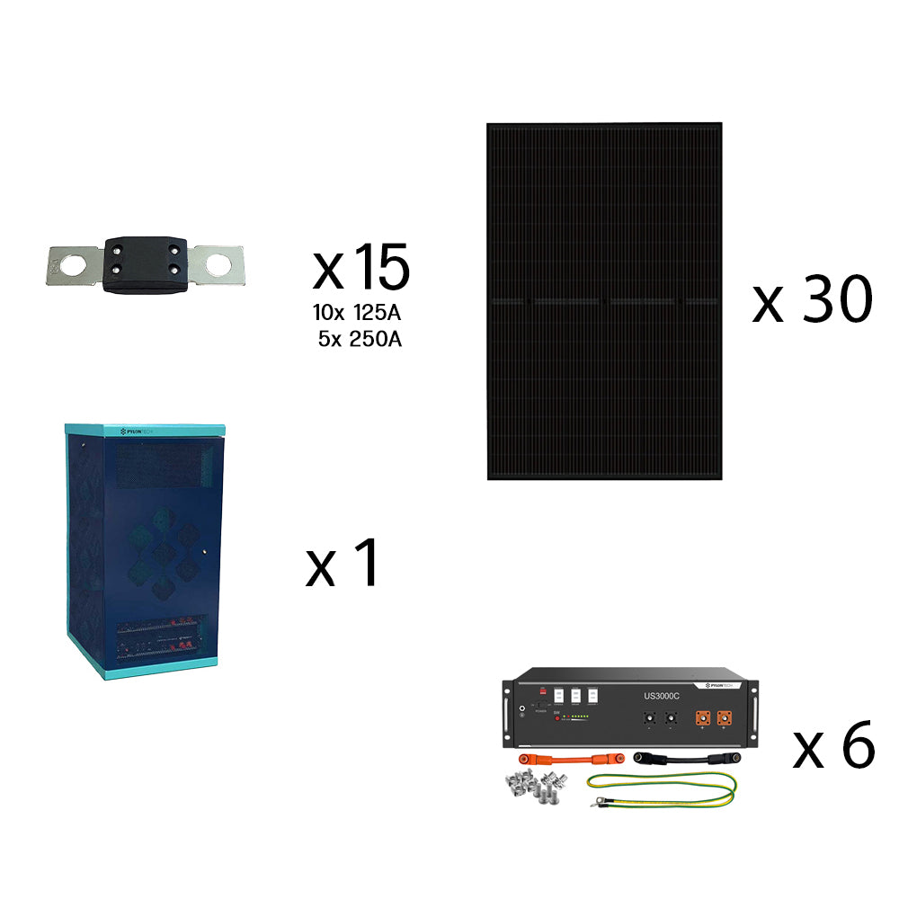 Offgridtec HomePremium M USV Solaranlage 13500 Wp US3000 21kWh 3-phasig mit Stromzähler