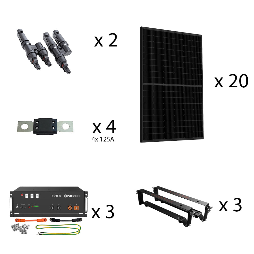 Offgridtec HomePremium S USV Solaranlage 8600Wp US5000 14,4kWh 3-phasig mit Stromzähler