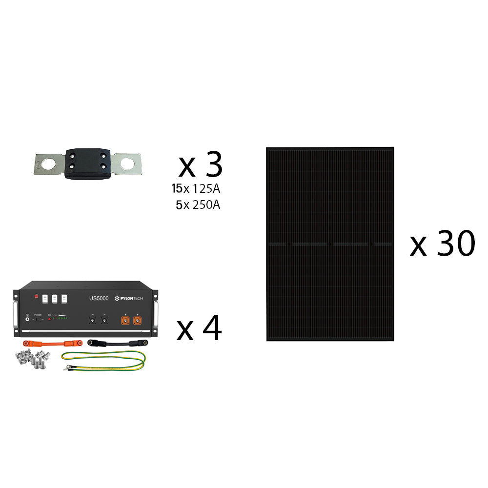 Offgridtec HomePremium M USV Solaranlage 13500Wp US5000 19,2kWh 3-phasig