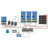 Offgridtec HomePremium M USV Solaranlage 13500Wp US5000 19,2kWh 3-phasig