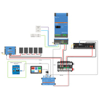 Offgridtec® HomePremium S USV Solaranlage 2150Wp 3,5kWh LiFePo4 Speicher 1-phasig mit Stromzähler