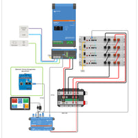 Offgridtec Backup-Kit 10,24kWh Pytes V5a Akku - Victron MultiPlus II 48/3000 Wechselrichter 1-Phasig mit Stromzähler