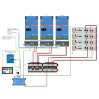 Offgridtec Backup-Kit Nachrüstsatz 20,5kWh mit Pytes 48100R-TE+ Akku Victron MultiPlus-II 48/5000 3-phasig