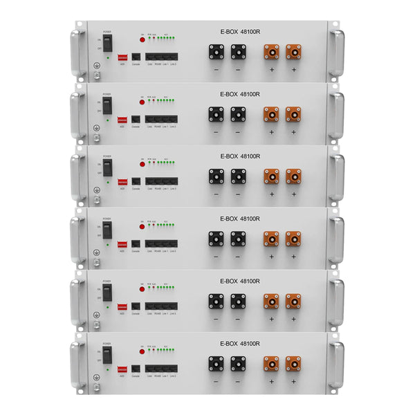 Offgridtec Backup-Kit Nachrüstsatz 30,7kWh mit Pytes 48100R-C Akku Victron MultiPlus-II 48/5000 3-phasig mit Stromzähler