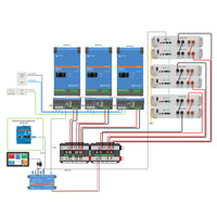 Offgridtec Backup-Kit Nachrüstsatz 30,7kWh mit Pytes 48100R-C Akku Victron MultiPlus-II 48/5000 3-phasig mit Stromzähler