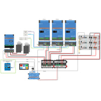 Offgridtec HomePremium S USV Solaranlage 8600Wp E-Box-48100R-C 15,4Wh 3-phasig mit Stromzähler