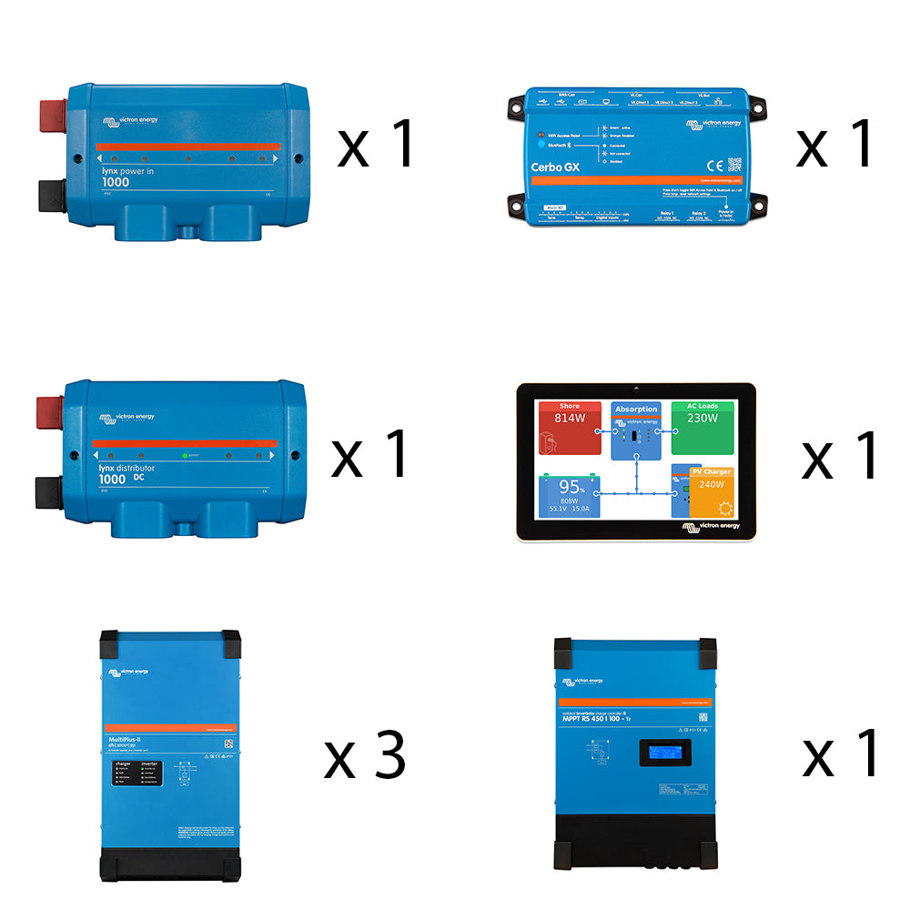 Offgridtec HomePremium S USV Solaranlage 8600Wp E-Box-48100R-C 15,4Wh 3-phasig mit Stromzähler