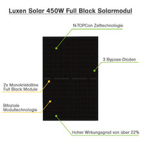 Zendure AIO Pro 900Wp Balkonkraftwerk mit Speicher