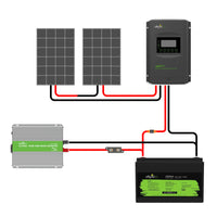 Offgridtec® Autark Pro M 200W Solaranlage - 1500W AC Leistung 100Ah LiFePO4 Akku